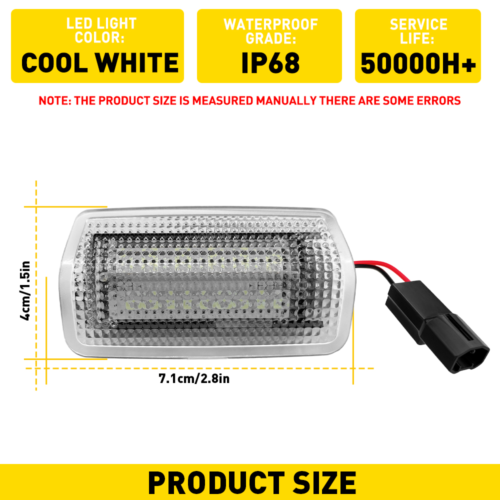 2 Stuks Witte Led Binnendeur C - Outdoor Furniture Glider recensie en prijs